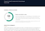 do linkedin profile optimization, SEO headline and summary