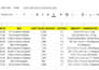 do product research and product hunting