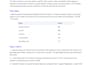 build a machine learning classification models