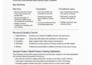 do fast urdu, english and inpage typing