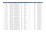 do bangla typing and data entry in excel from PDF or image
