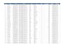 do bangla typing and data entry in excel from PDF or image