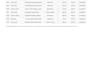 do professional data entry and copy paste work