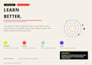 develop online course content and course curriculum