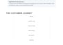 build gohighlevel sales funnels for lead capture and bookings