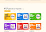 redesign your wordpress website with elementor