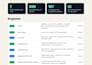 build a fastapi rest API with postgresql and automated tests