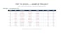 convert PDF to excel and clean your data