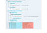 do data entry and book keeping