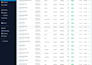 build offline desktop software, pos, inventory or billing app for windows