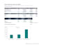 build an ifrs 9 expected credit loss ecl model in excel