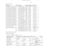 do structural analysis and design using tekla structural designer