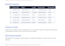 do professional data entry, data cleaning excel and web research