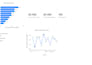 design a restaurant sales and menu analytics dashboard in power bi