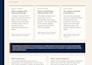 review your academic manuscript for journal voice and style