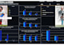 create a cricket analytics dashboard in power bi