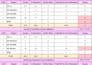 create excel time study and line balancing dashboard for your factory