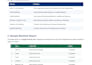 do technical SEO, off page link building and complete website audit
