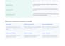 build API integrations and custom backend functionality