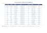 provide expert data entry assistance