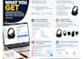 create SEO optimized product listings on ebay
