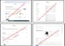create ebay listing, variation listing, and stock management