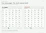 scrape product data from ecommerce websites
