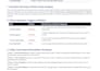 fix adsense low value content and policy violation