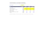 build a professional financial model in excel