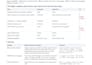 set up gohighlevel CRM, pipeline, and landing pages for contractors