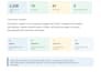 do keyword research and create an SEO content brief