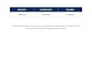 clean and preprocess your excel or CSV data