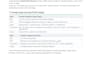 create a custom gpt and system prompt for your business workflow