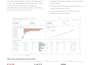 build a project cost and margin tracker in excel or power bi