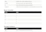 build a restaurant and cafe ordering management system