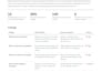 set up jira and confluence for your project management workflow