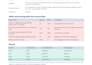 clean, merge, and automate your excel and CSV data