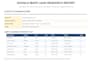 find targeted b2b leads and decision makers for your business