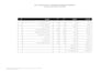 accurate boq and building cost estimate with current ph