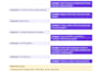 build a whatsapp ai chatbot and automate customer messages