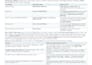 build a missed call text back automation with ai lead scoring