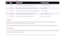 write reel scripts for fashion brands