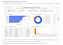 create a custom map for your report, thesis or presentation