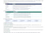 write warehouse and packing sops with checklists and simple flowcharts