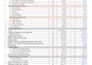 prepare construction boq and cost estimation