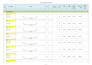 prepare construction boq and cost estimation