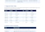 do accurate typing and data entry in excel and word
