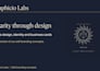 design a sleek, modern brand identity and business card