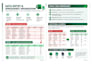 clean, format, and organize your excel or google sheets data