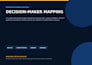 qualify b2b partners and map key decision makers